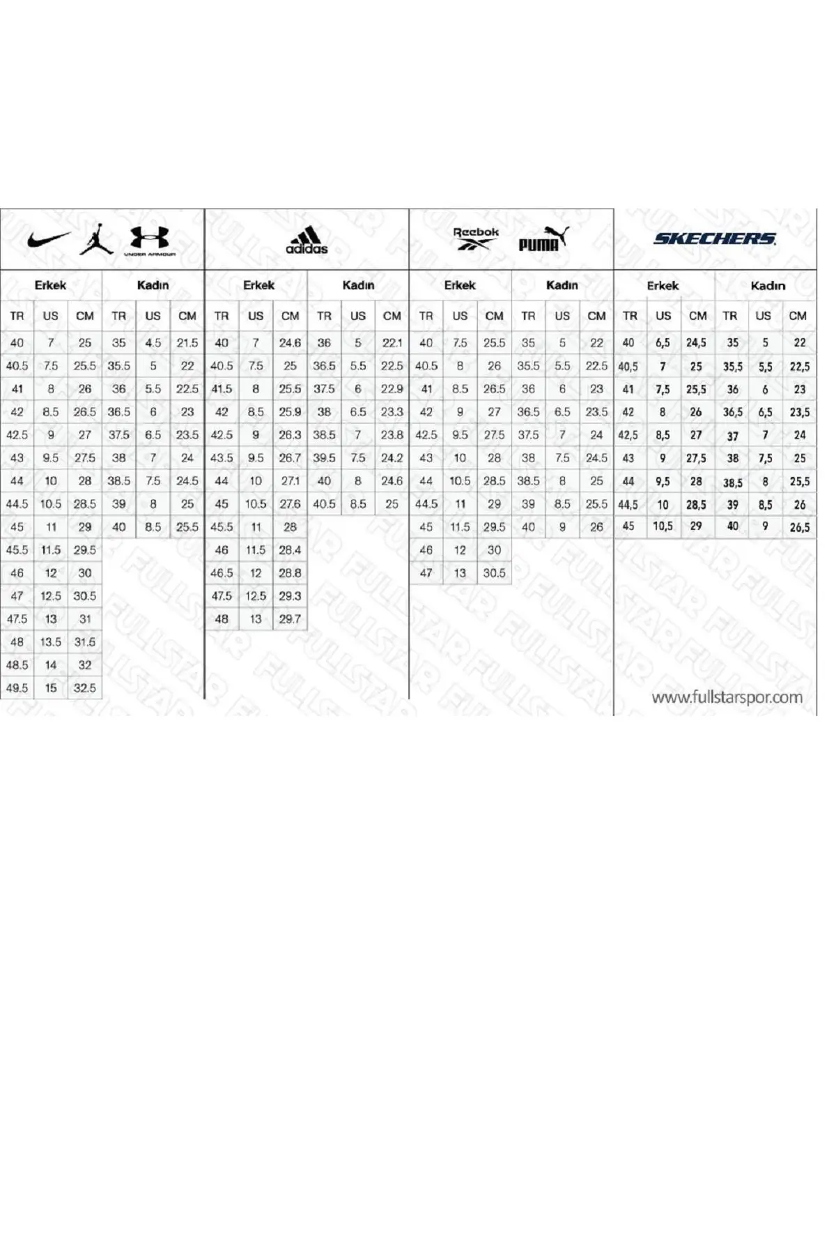 B74494 Adidas VS Pace Leather Sneaker Black Deri Günlük Siyah Erkek Spor Ayakkabı B74494 Adidas VS Pace Leather Sneaker Black Deri Günlük Siyah Erkek Spor Ayakkabı